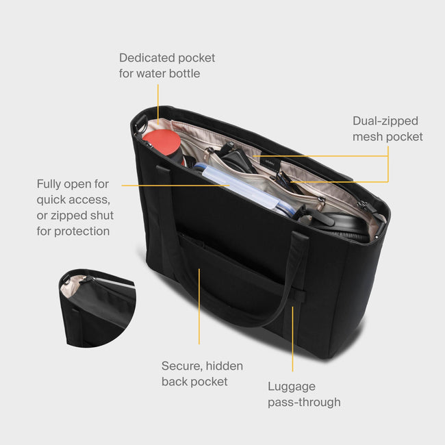 Disney | Orbitkey Daily Tote (16L)