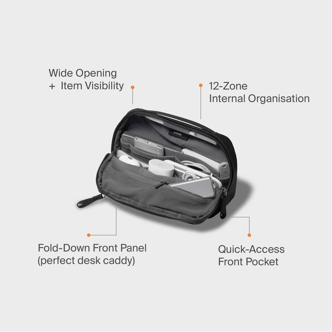 Tech Organizer