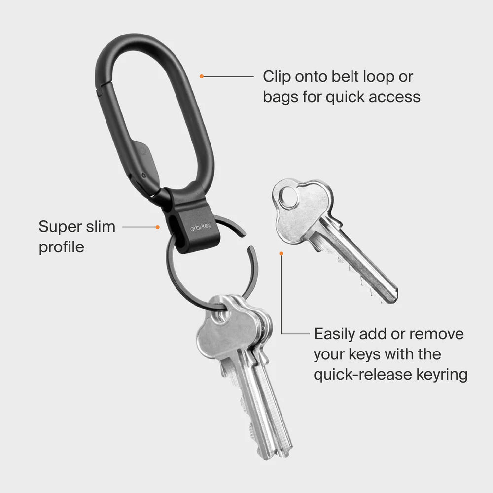 Clip Mini – Orbitkey