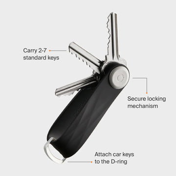 Key Organizer Active