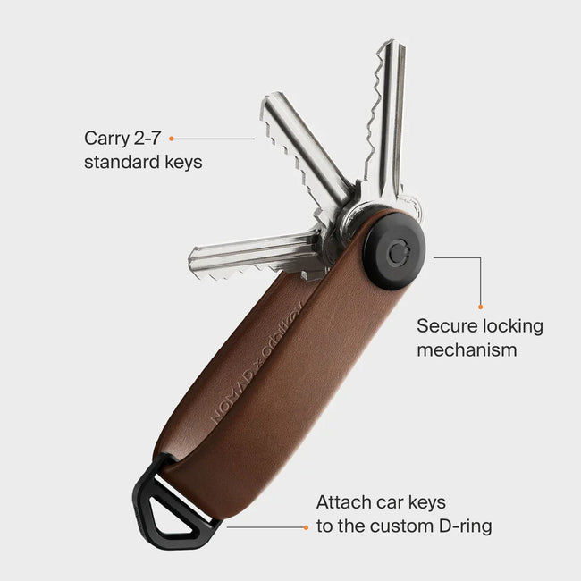 Nomad x Orbitkey Key Organizer